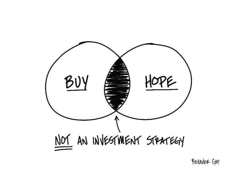 Hope is not an investment strategy